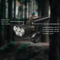 Lampka przednia mtb MAGICSHINE MONTEER 8000S V2.0, 8000 lumenów