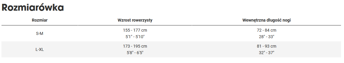 Zrzut ekranu 2025-05-29 161034.png